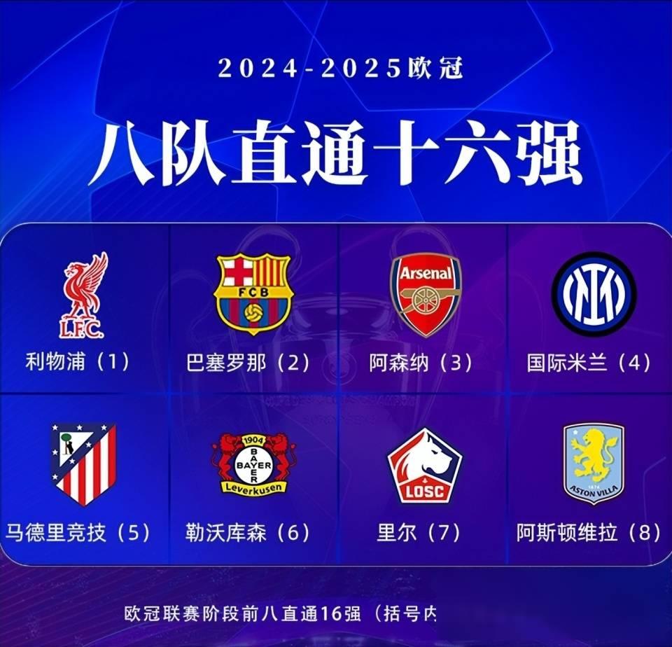 切尔西客场险胜尤文图斯，晋级欧冠四强的简单介绍