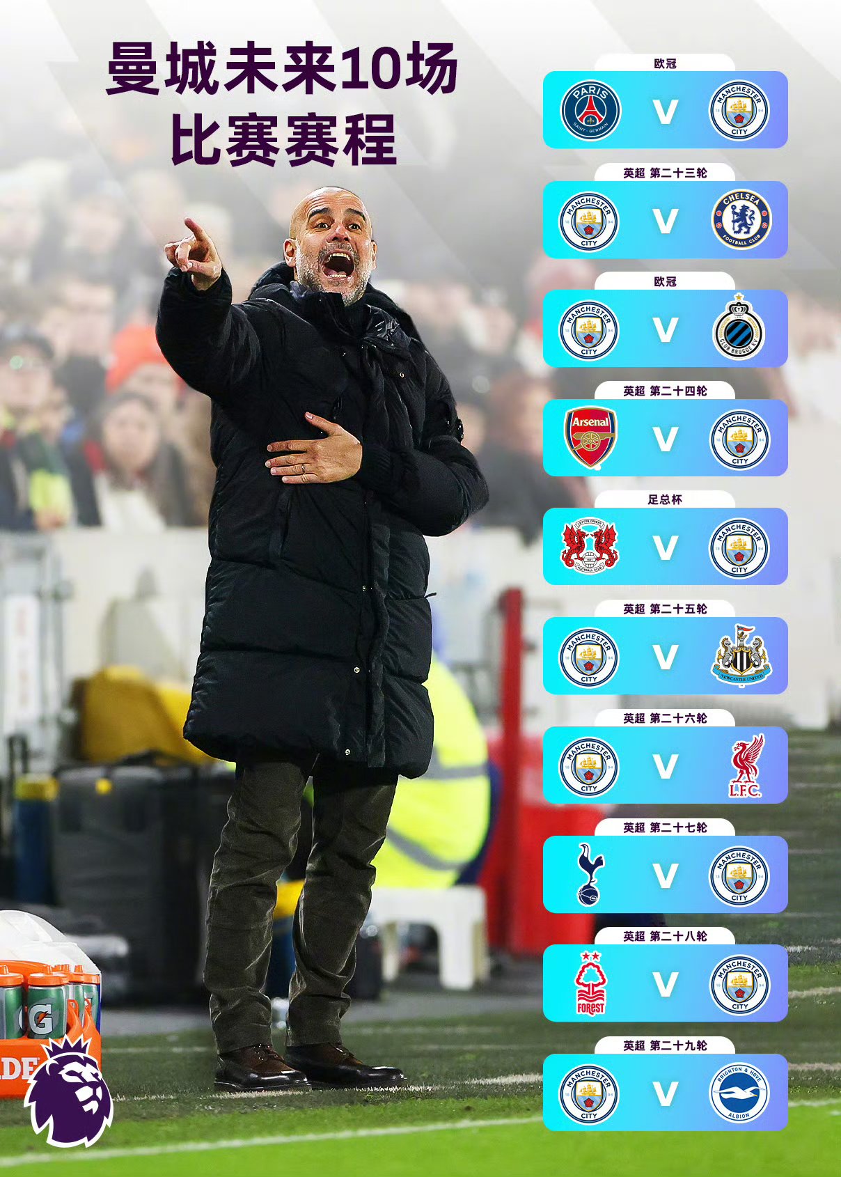 曼城阵容轮换，主教练冒险出击(曼城阵容轮换,主教练冒险出击是哪一集)