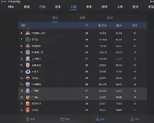 变局结果变了样,看球队二次鸣枪气焰高涨的简单介绍 变局结果变了样,看球队二次鸣枪气焰高涨的简单介绍