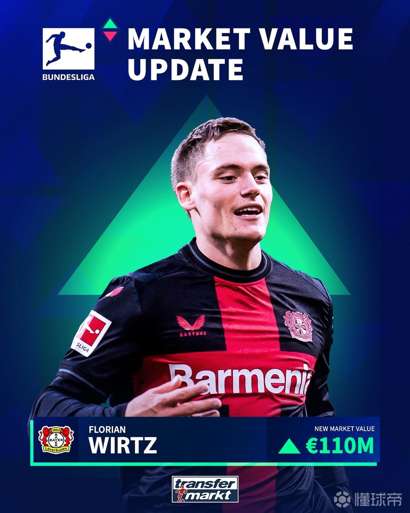 关于德甲榜首保持不变,竞争激烈仍在继续的信息 关于德甲榜首保持不变,竞争激烈仍在继续的信息