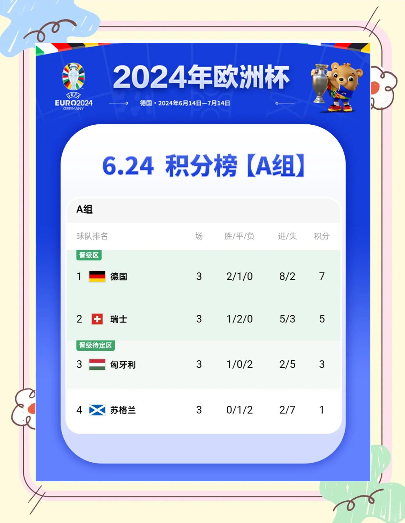 杏彩体育-欧洲强队积分榜上领先优势明显