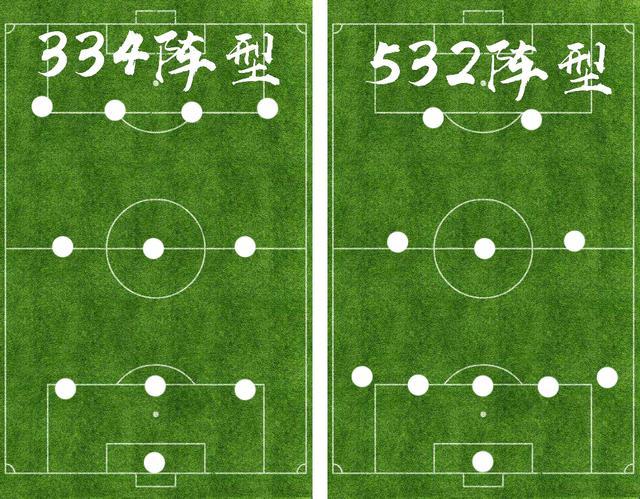 防守反击成果斐然,球队速度优势明显的简单介绍 防守反击成果斐然,球队速度优势明显的简单介绍