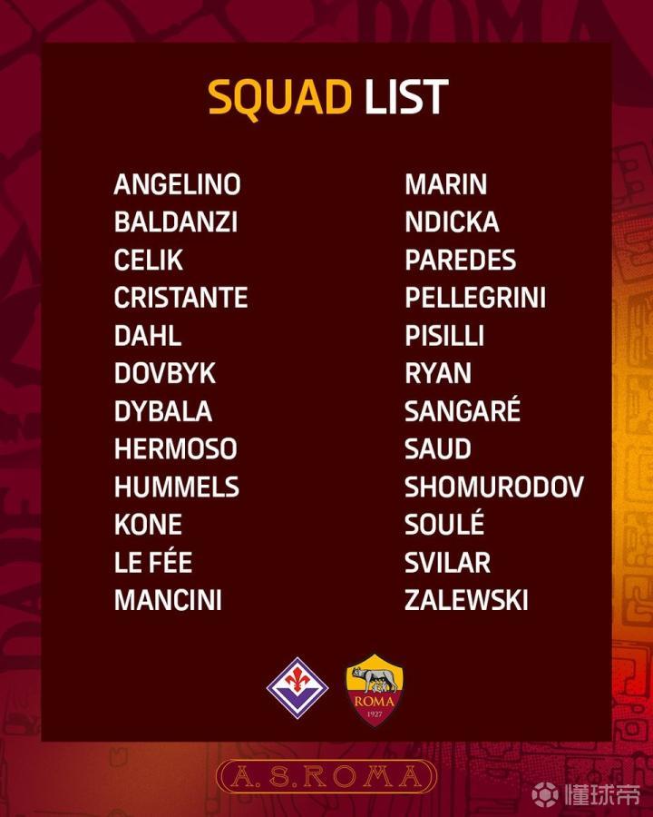 罗马客场力战佛罗伦萨，保住欧洲竞赛机会