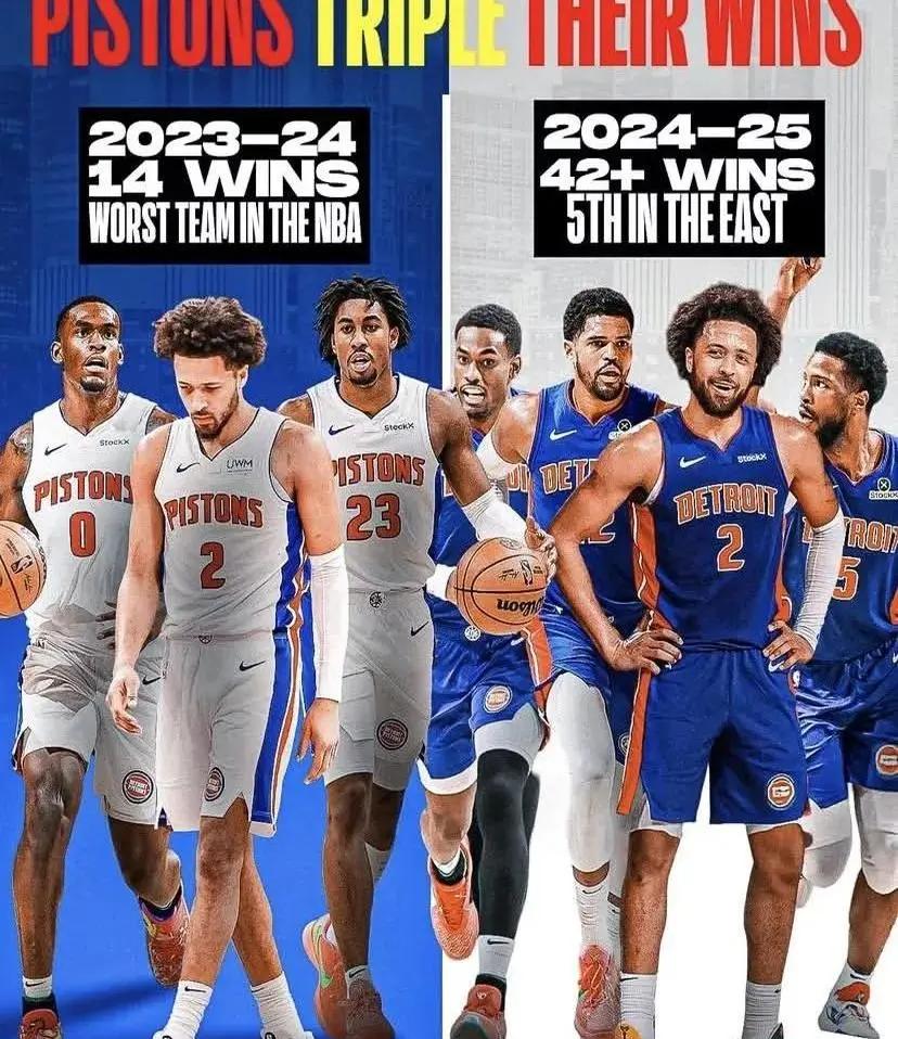 关于活塞球员集体爆发,率先打破不败记录的信息 关于活塞球员集体爆发,率先打破不败记录的信息