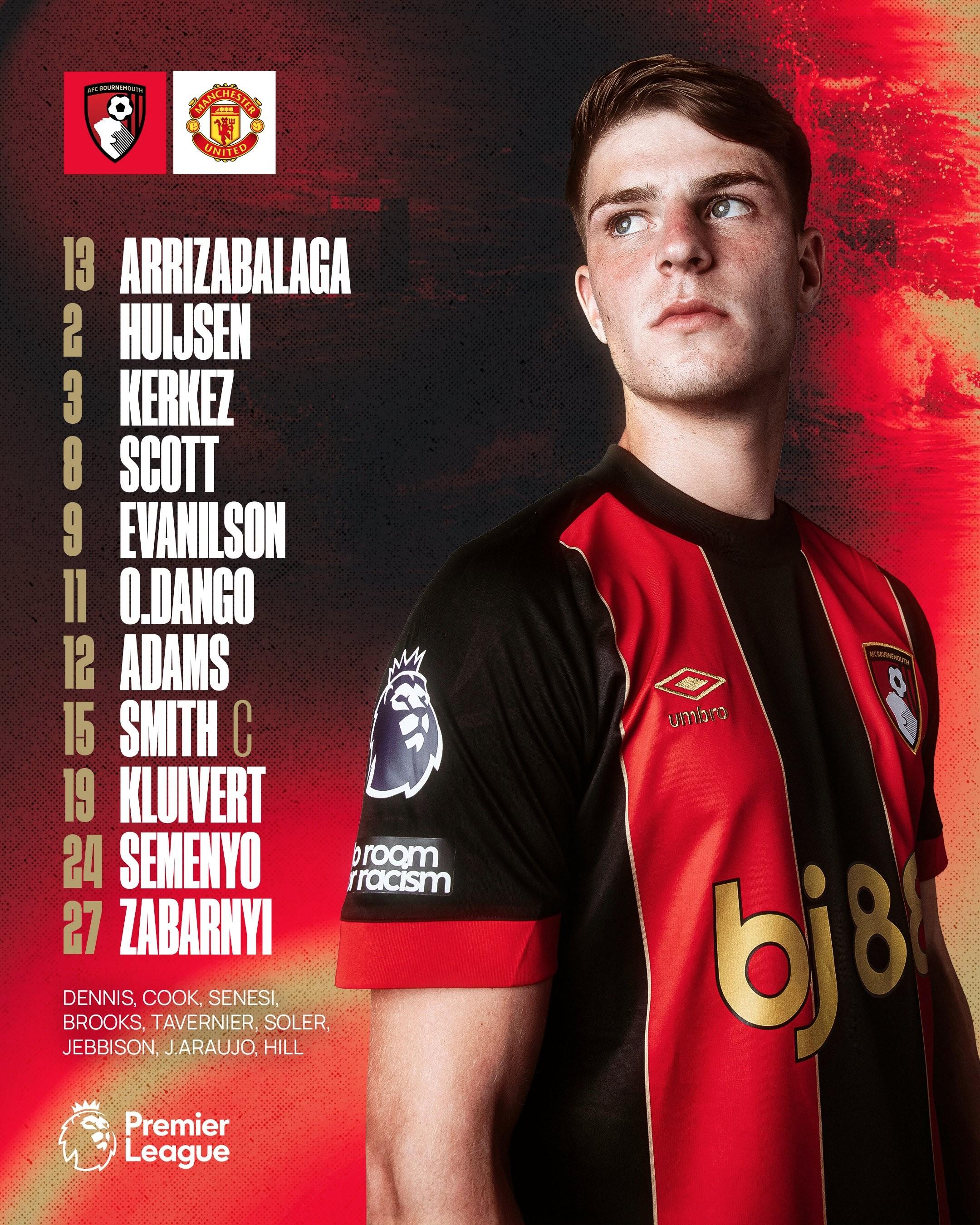 杏彩体育网站-伯恩茅斯球员入选国家队，备战国际比赛的简单介绍