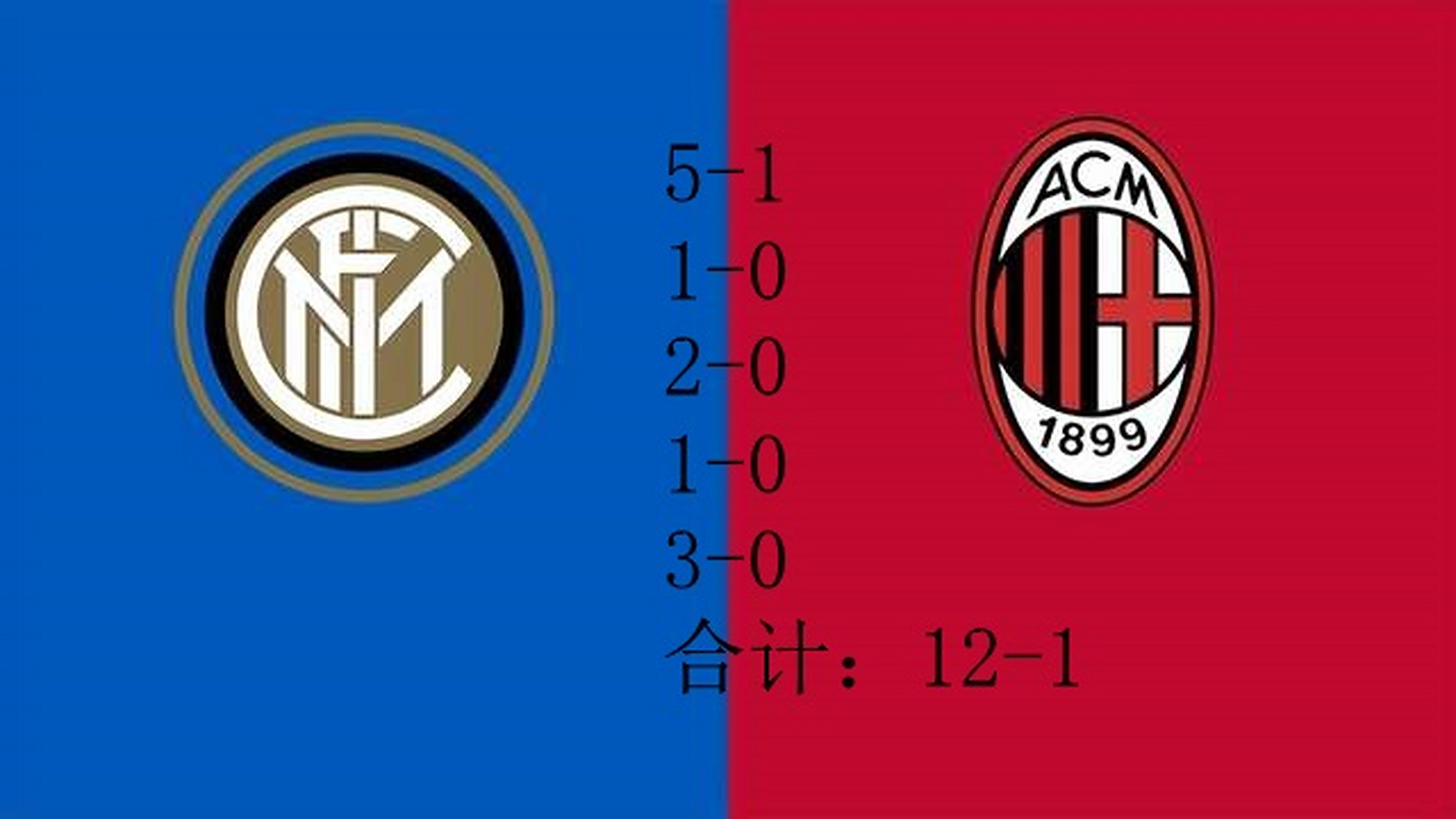 国际米兰大胜,领跑意甲积分榜 国际米兰大胜,领跑意甲积分榜