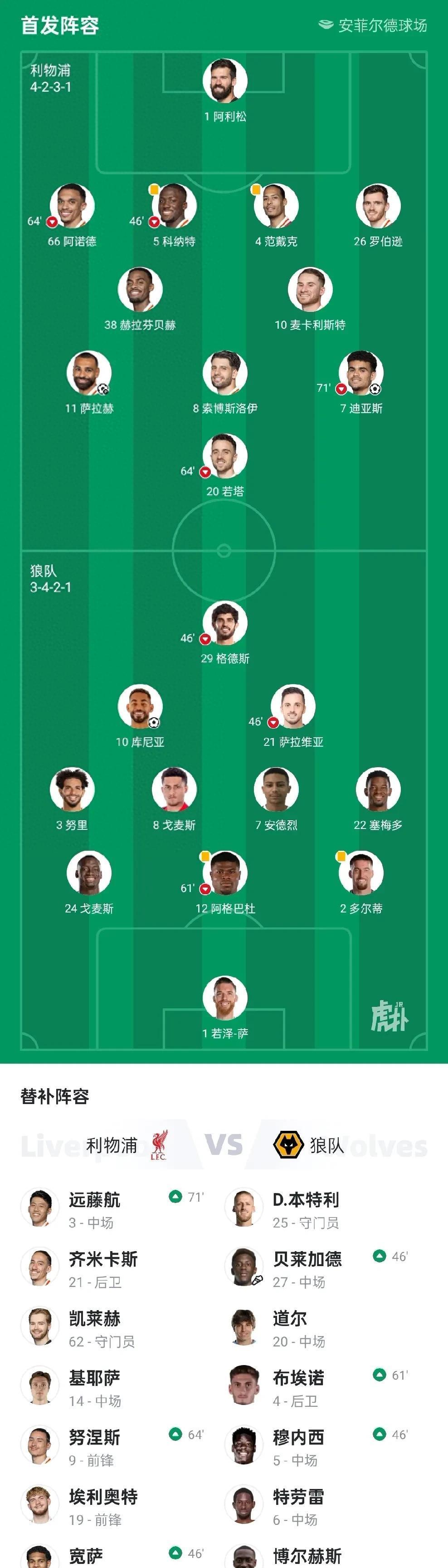 利物浦险胜多特蒙德，晋级次轮的简单介绍