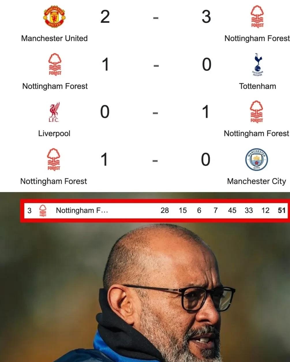 曼城主教练禁赛一场，球队建议小心的简单介绍