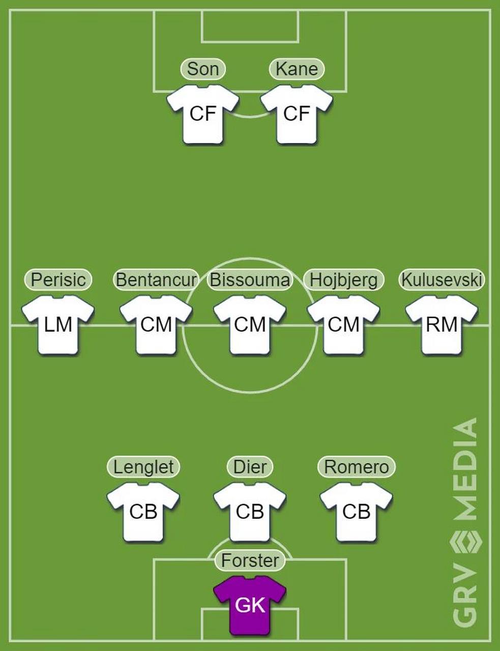 杏彩体育入口-热刺主场取胜，继续保持榜首位置