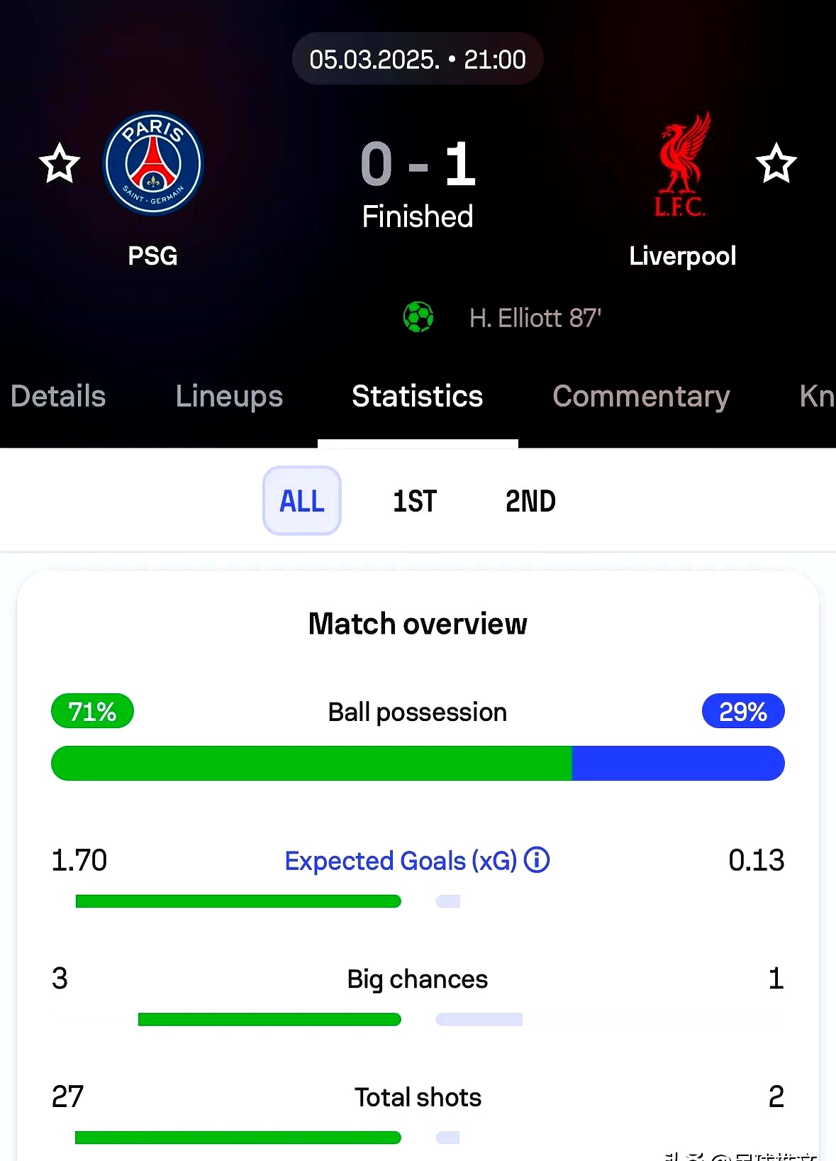 杏彩体育官网入口-利物浦大胜波尔图，创造历史晋级的简单介绍